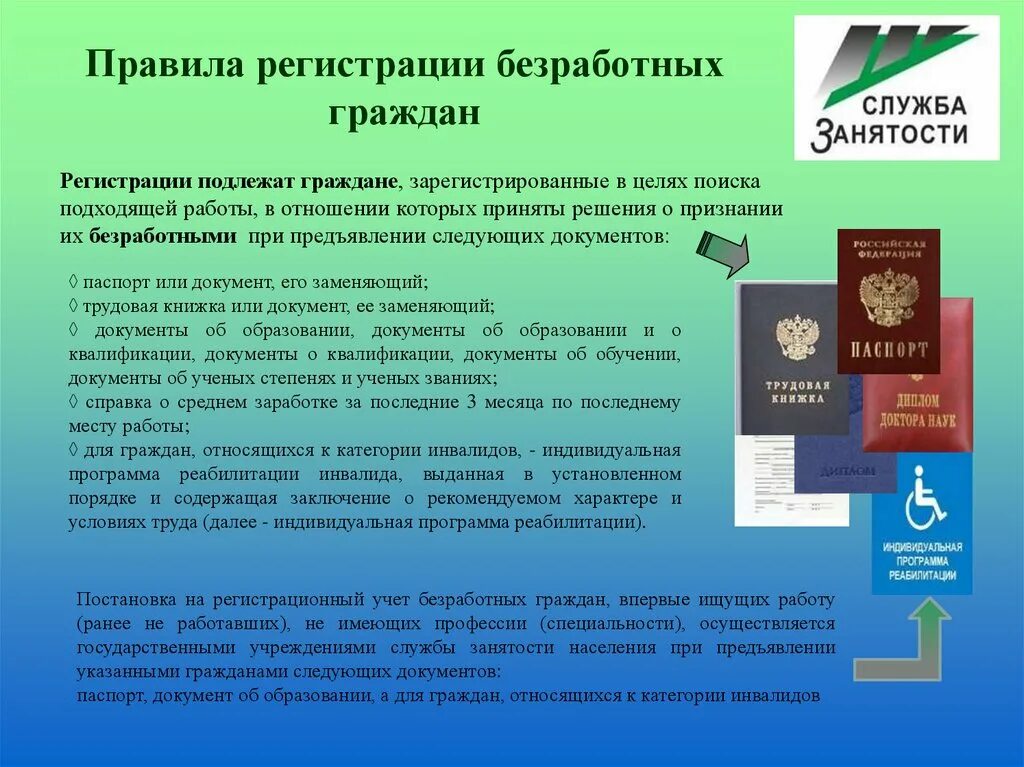 Служба в рф для граждан. Порядок регистрации безработного гражданина в службу занятости. Порядок регистрации безработных граждан кратко. Порядок регистрации безработных граждан в органах службы занятости. Порядок регистрации гражданина в органах службы занятости.