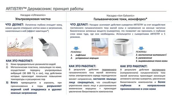 Как пользоваться ультразвуковым аппаратом дома