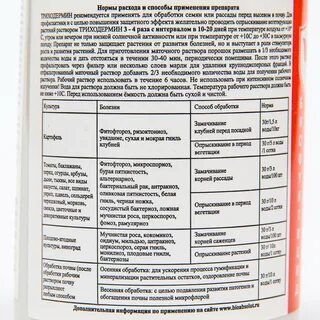 Триходермин инструкция по применению для растений