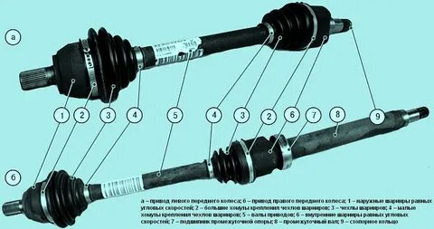 Фокус 2.0 акпп внутренний шрус