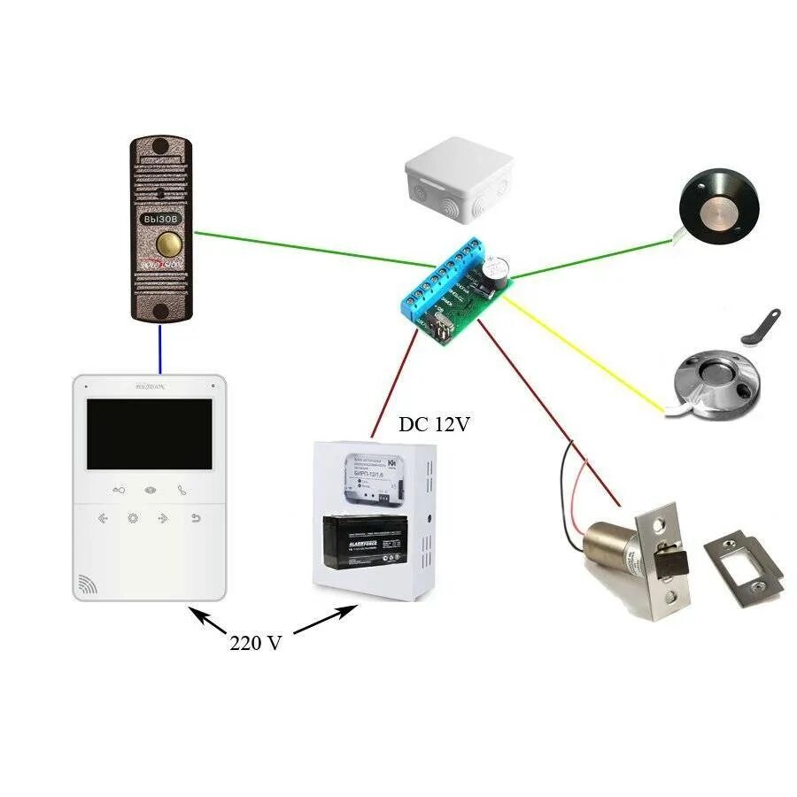 Видеодомофон с электромагнитным замком. Модуль сопряжения домофона и GSM. Схема подключения видеодомофона с электромагнитным замком. Модуль сопряжения для IP домофона. Модуль сопряжения для IP домофона rj45.