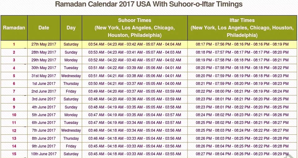 Рамадан 2024 во сколько можно есть. Рамадан 2017. Ramadan Calendar. Ramadan календарь. Ramadan Schedule.