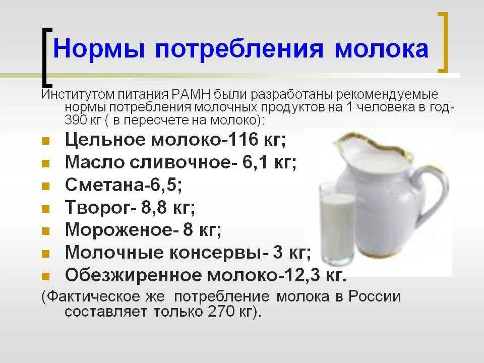 Сколько молочных. Норму суточного потребления молочных продуктов. нормы потребления молока для человека. суточная потребность в молоке. нормы молока и молочной продукции.
