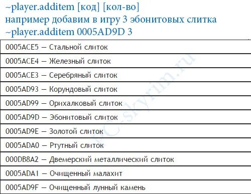 Скайрим чит на деньги. Коды на скайрим. Чит коды на скайрим. Чит код на деньги в скайрим. Чит код на голд