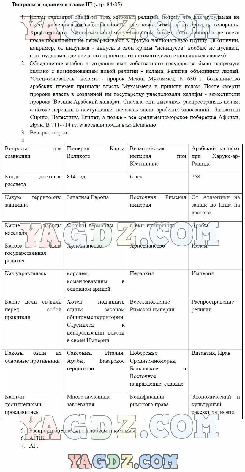 П 13 история 6 класс. Учебник по истории 6 класс Агибалова стр 84. Учебник по истории 6 класс таблица с 199. Гдз по истории 6 класс учебник Агибалова стр 158 таблица. Таблица по истории 6 класс Агибалова Донской 264.