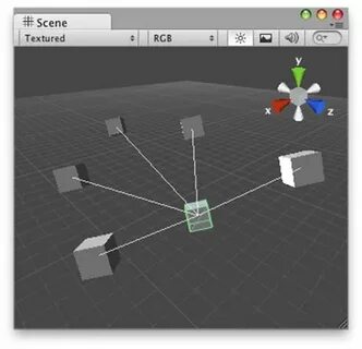 Unity api