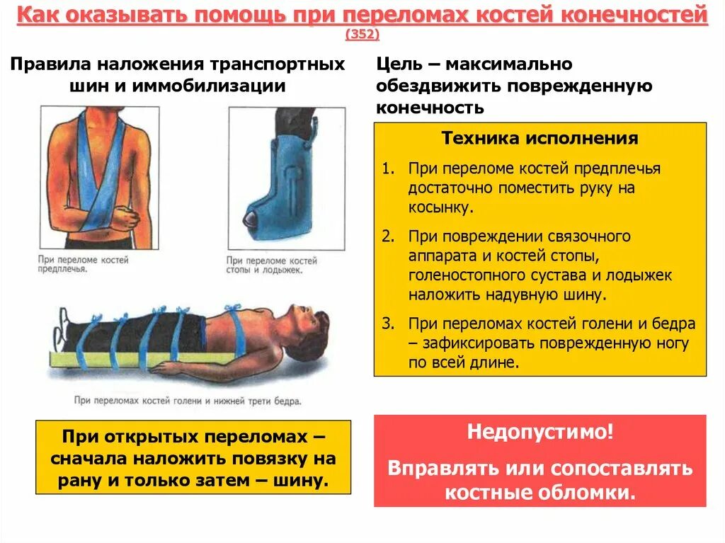 При открытом переломе перед наложением шины. При переломах костей конечностей накладывается шина:. Наложение транспортных шин при скелетной травме. Наложение транспортных шин при переломах. Наложение шины при переломе.