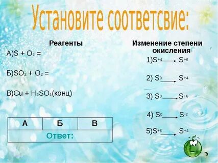 N2 реагенты