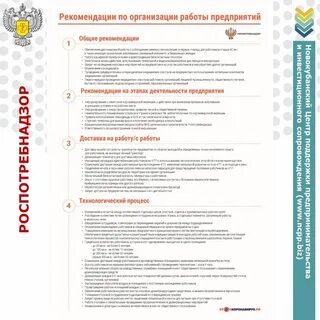 Методические рекомендации роспотребнадзора