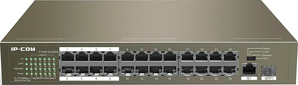Ubiquiti us-8-150w, коммутатор. Alcatel os6602-24. Аппаратный межсетевой экран. Управляемый коммутатор l2 с рое. 8 150 w.