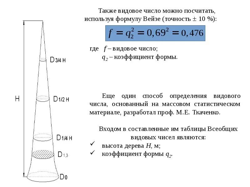Определение видового числа