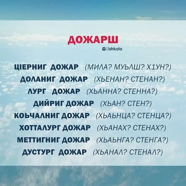 Сколько чеченских языков. Падежи на чеченском языке с вопросами. Паджт чеченского языка. Чеченские падежи с вопросами. Падежи на ингушском языке с вопросами.