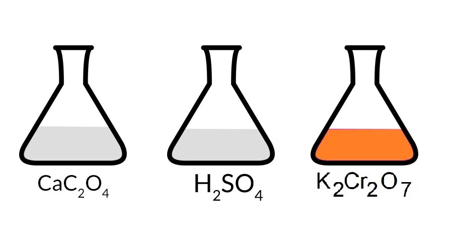 Fe k2co3 h2o. Feso4 k2cr2o7 h2so4. H2cr2o7 графическая формула. Cac2o4+h2so4. K2cr2o7 kmno4 h2so4.