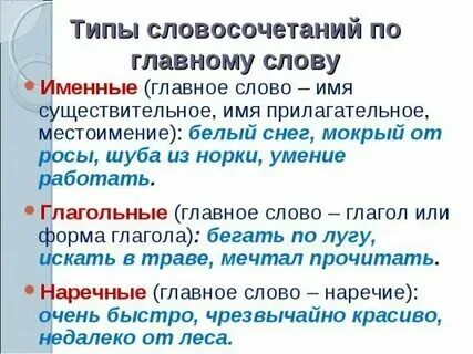 Очень быстро тип словосочетания по главному слову