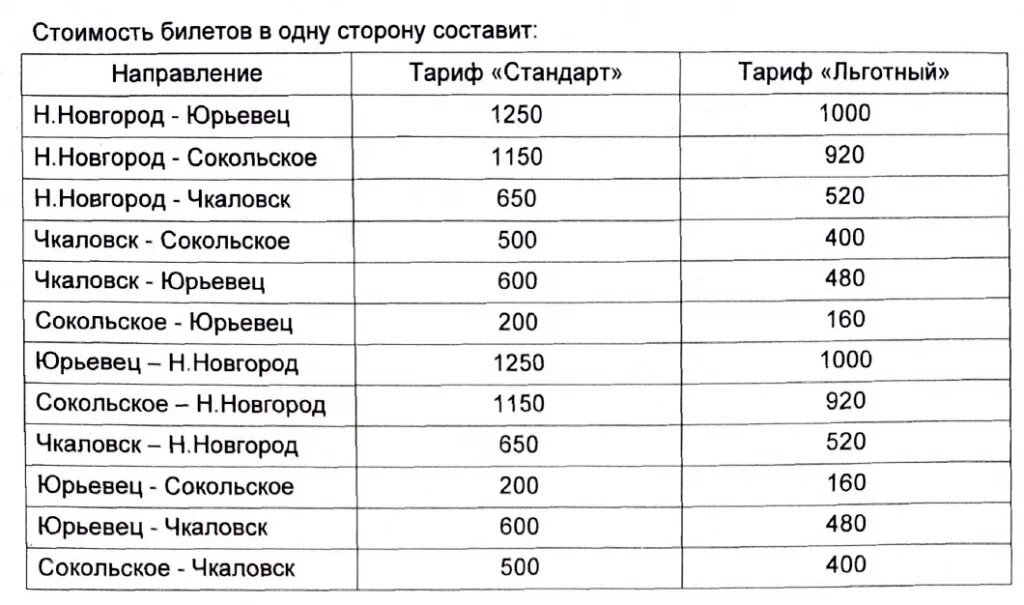 Нижний новгород сокольское расписание автобусов