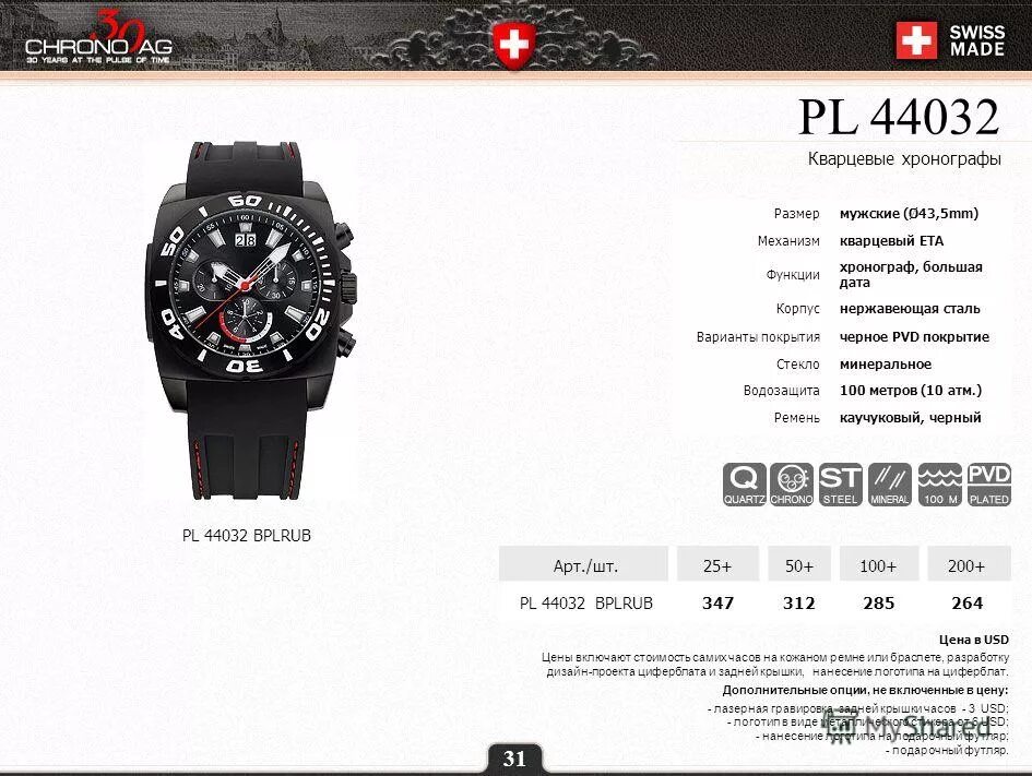 калибр eta 955. липецк каталог часов. хронограф брянск. хронографы размер. липецк каталог часов.