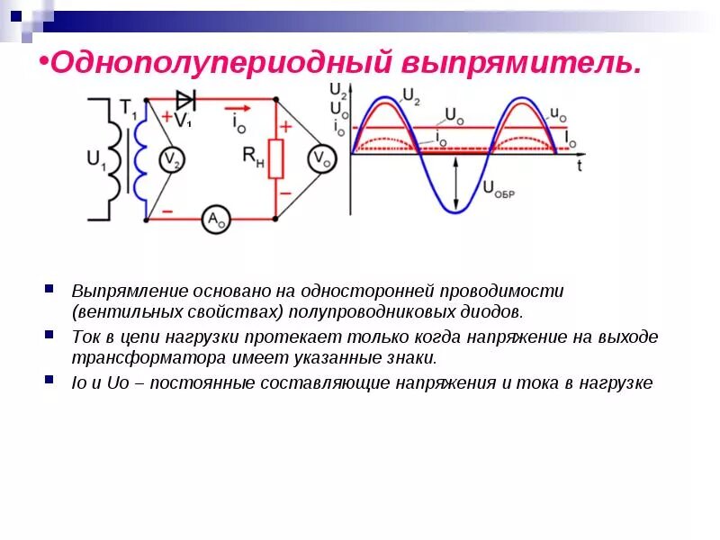 Диод на переменном токе. Выпрямители переменного тока на полупериодных диодах.. Трехфазные выпрямители переменного тока. Выпрямление переменного тока на диодах. Ток диода в однополупериодном выпрямителе.