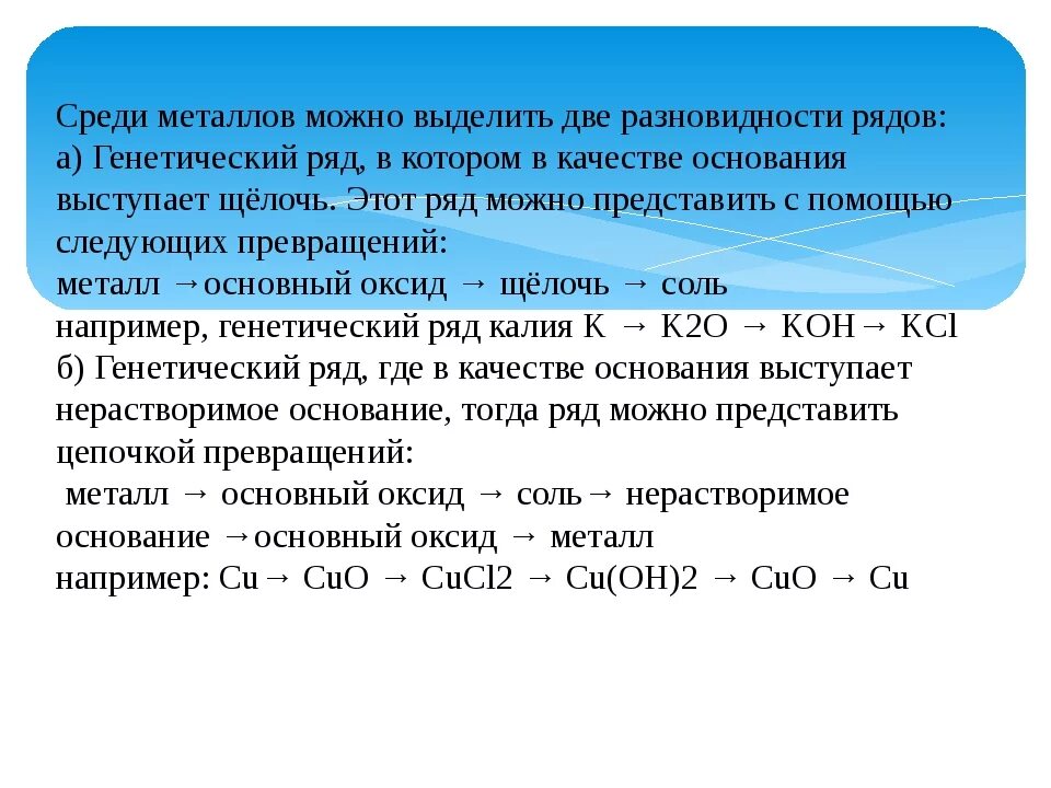 Генетический ряд металлов. Генетический ряд неметаллов. Генетический ряд металлов с нерастворимым основанием. Генетические ряды металлов и неметаллов.