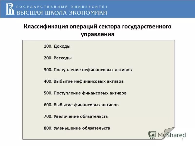 65н бюджетная классификация