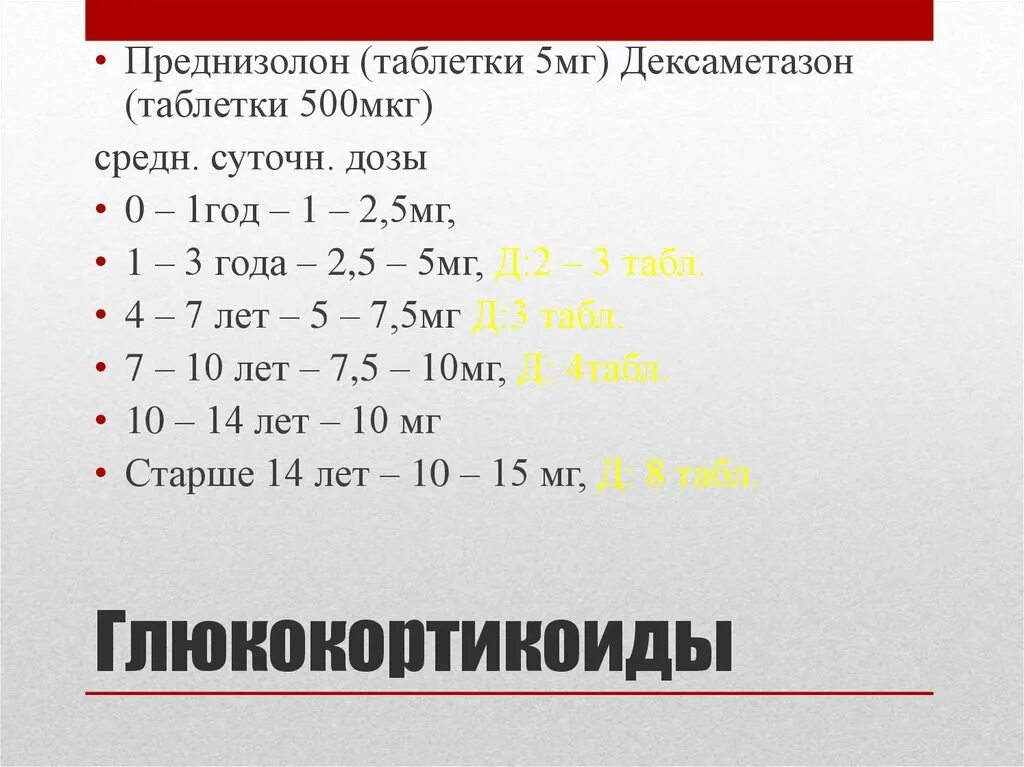 1 4 таблетки это сколько мг. Преднизолон расчет дозировки. Соотношение метипреда и дексаметазона. Дексаметазон и преднизолон соотношение. Расчет преднизолона на дексаметазон.