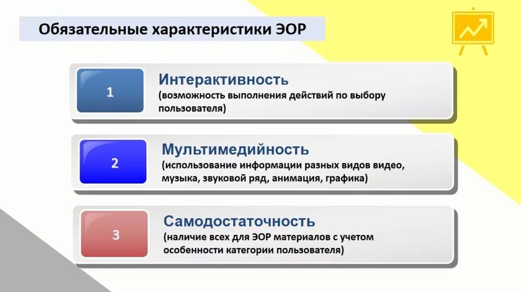 Цифровые образовательные ресурсы. Характеристика образовательных ресурсов. Характеристика цифровых образовательных ресурсов. Современные образовательные ресурсы. Темы эор