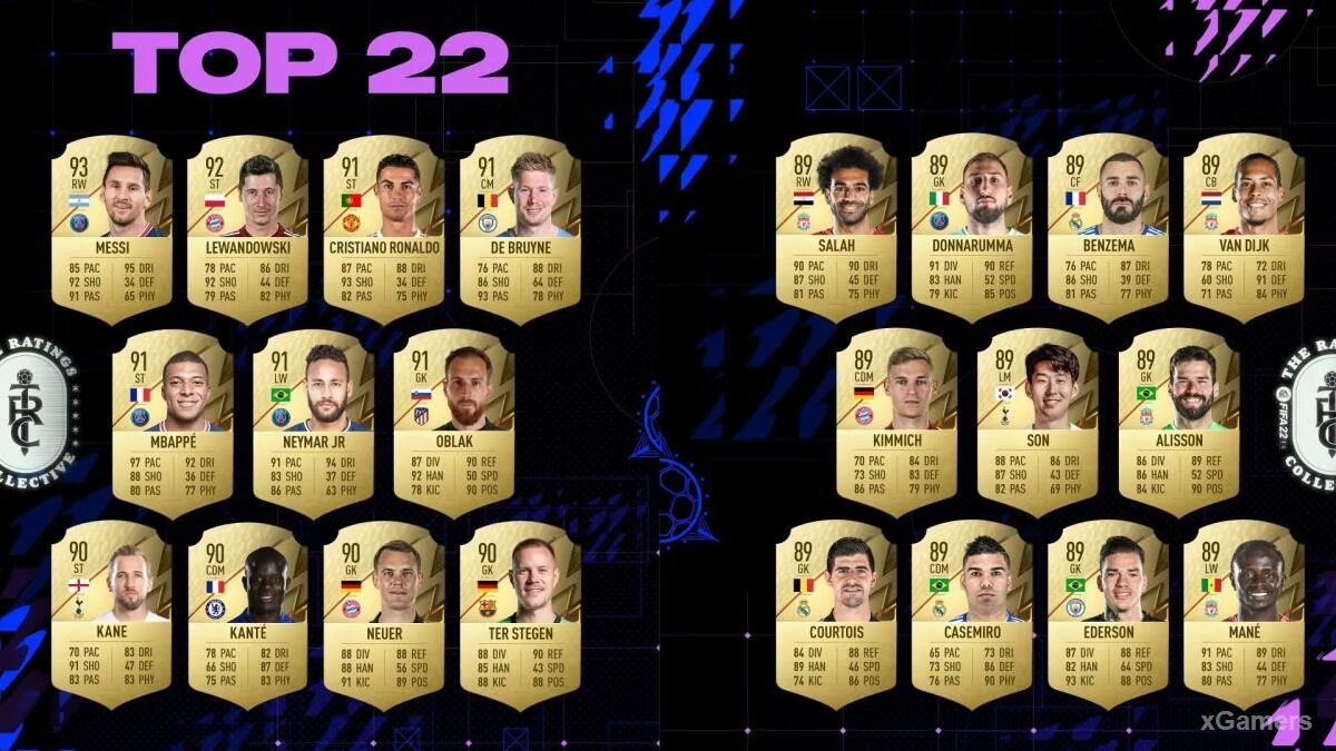 Карточка алексея миранчука фифа 21. Эндрю робертсон фифа 20. Карточки футболистов фифа. Fifa 23 состав. Карточки фифа 22 манчестер юнайтед.