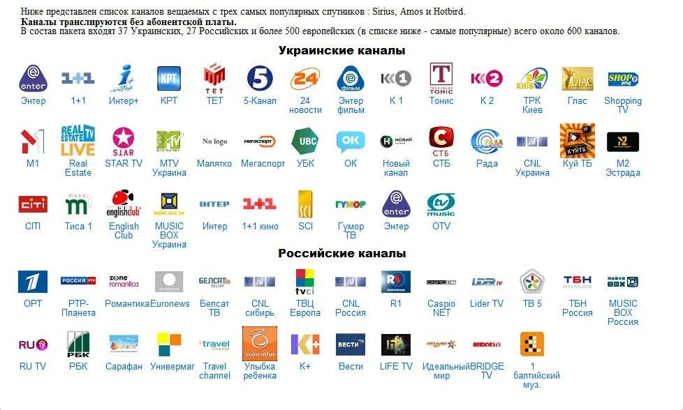 Телевизионные каналы. ТВ каналы. Эмблемы телевизионных каналов. Логотипы российских телеканалов.