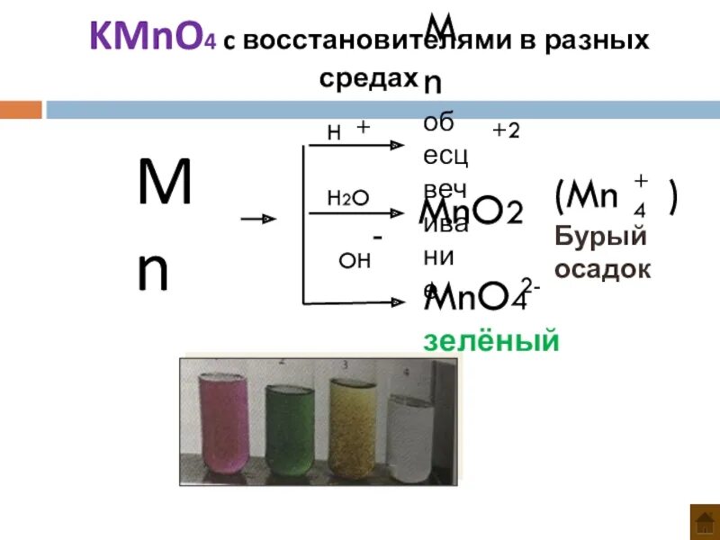 Kmno4. Kmno4 реакции. Kmno4 строение. Марганец в разных средах. Марганец o2