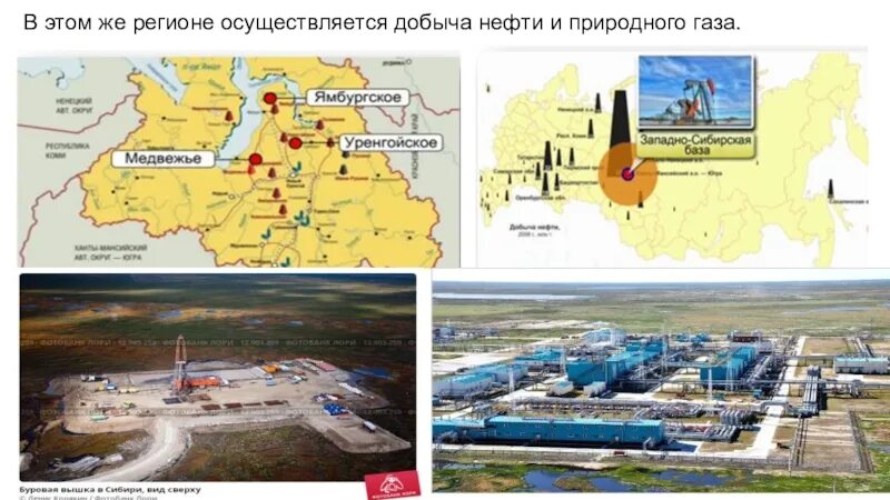 Центры переработки природного газа в западной сибири. Районы добычи нефти Западной Сибири. Добыча газа в Западной Сибири. Западная Сибирь добычи нефти и природного газа. Карта добычи нефти в Западной Сибири.