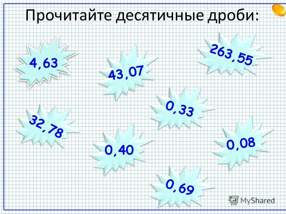 Повторяющаяся десятичная дробь