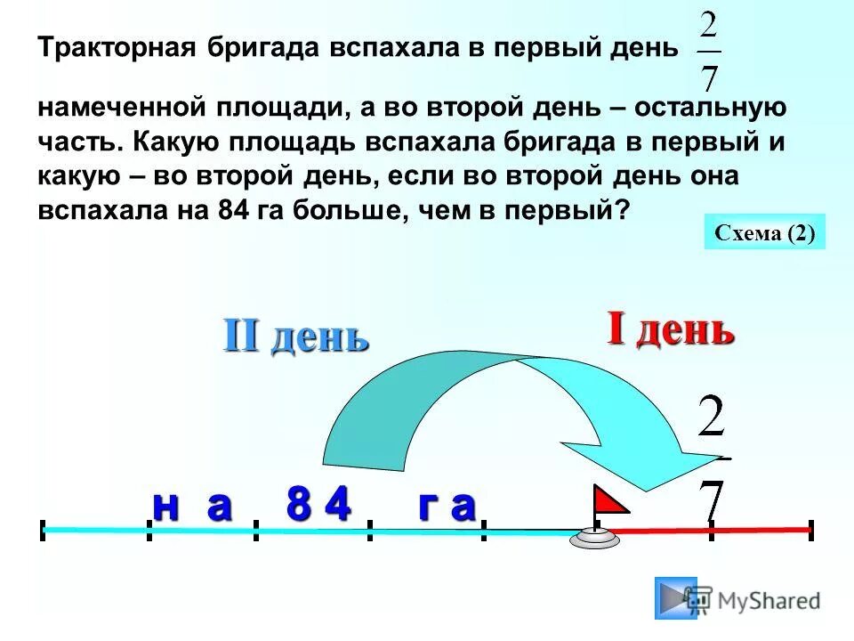 В первый день тракторная бригада вспахала