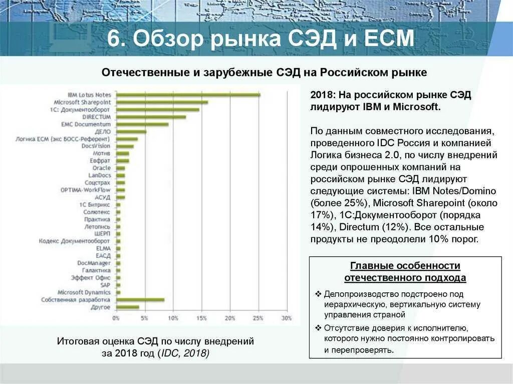 Автоматизация документооборота. Крупнейшие операторы электронного документооборота. Преимущества электронного документооборота схема. Directum интерфейс. Электронный документооборот статистика.