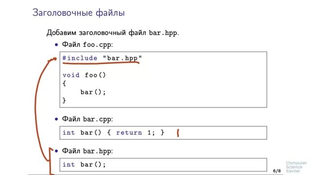 Шаг 5 - Структура кода на C++ - Stepik