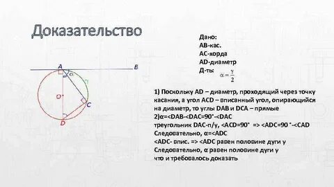 Дуга опирающаяся на диаметр