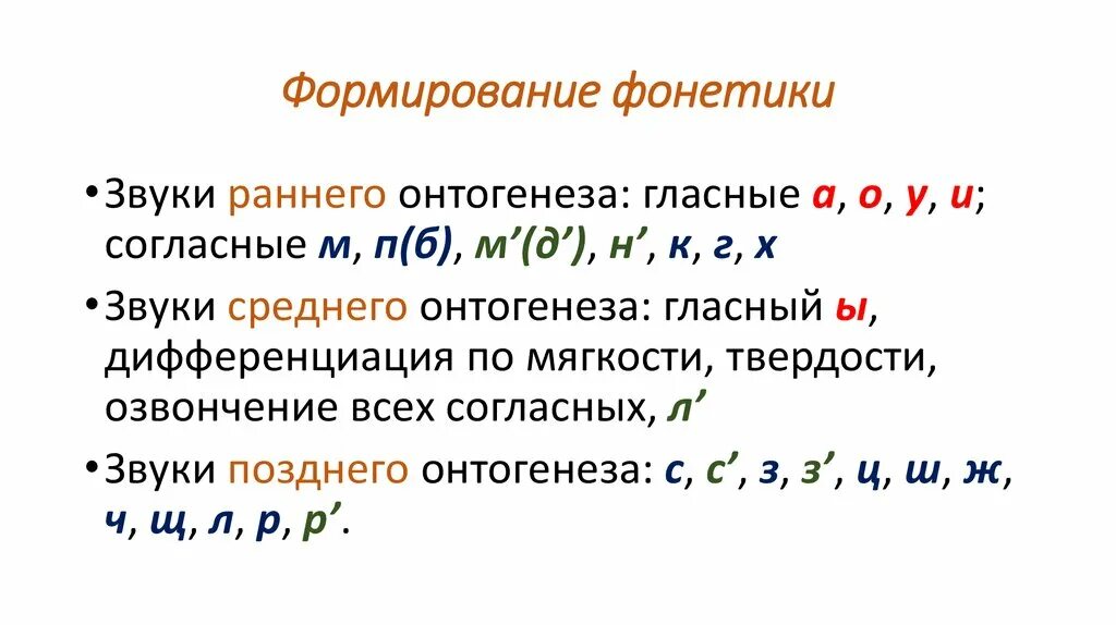 Последовательность появления в речи. Согласные звуки раннего онтогенеза. Звуки раннего и позднего онтогенеза таблица. Порядок постановки звуков раннего онтогенеза. Звуки раннего и позднего онтогенеза.