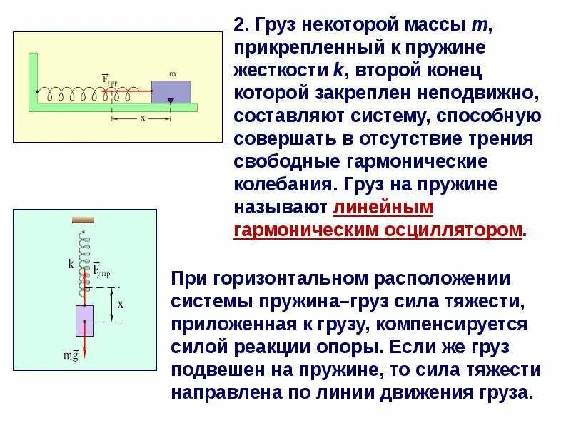 Колебания груза на пружине. Груз на пружине с силой тяжести. Система грузов с пружинами. Два груза прицеплены на пружине.