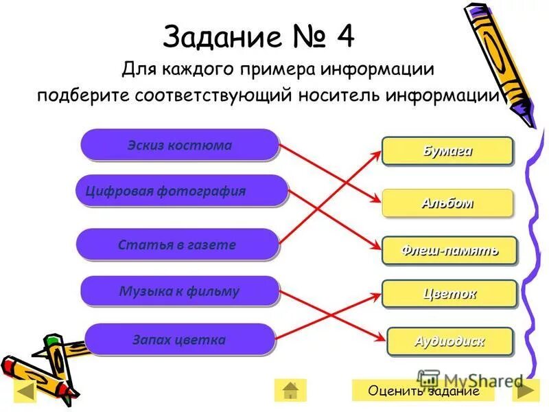 Информация сообщение 5 класс. Носители информации Информатика 3 класс. Носители информации 5 класс. Носители информации 2 класс Информатика. Носители информации Информатика 5 класс.