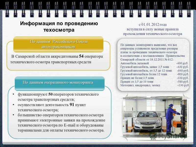 Порядок проведения технического осмотра транспортных средств. Технический осмотр ТС порядок проведения. Проведение техосмотра транспортных средств. Порядок проведения техосмотра автомобиля.