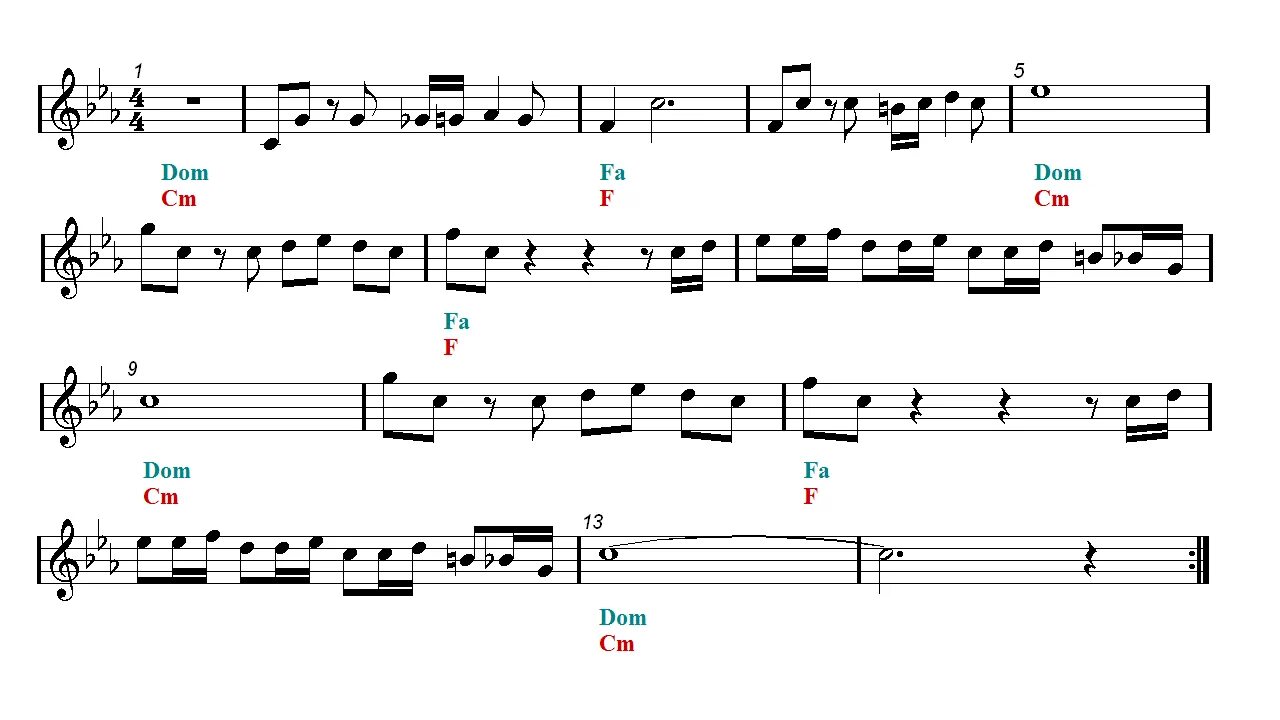 Ноты для фортепиано шерлок холмс из сериала. Ноты для фортепиано шерлок холмс из сериала. Sherlock's theme. Шерлок bbc ноты для фортепиано. Шерлок холмс ноты для фортепиано.