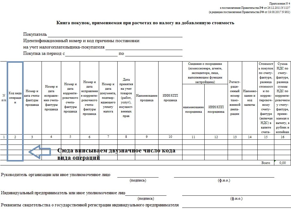 Код операции ндс 22