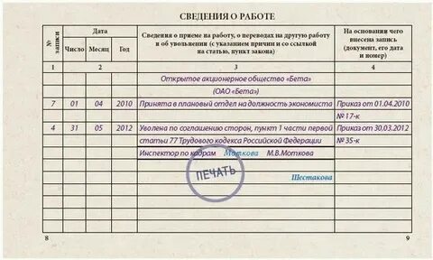 Ст 77 п 3 трудового договора