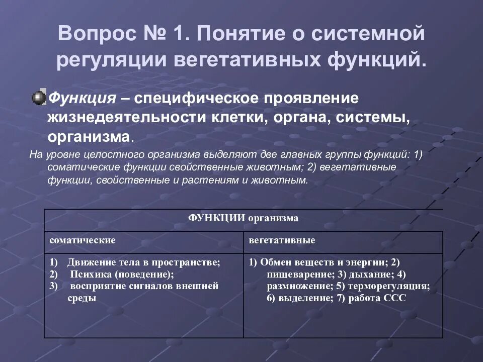 Высшая регуляция вегетативных функций. Уровни регуляции вегетативных функций. регуляция вегетативных процессов. нервная регуляция вегетативных функций организма. регуляции вегетативных и соматических функций.