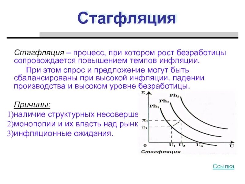 Устойчиво высокая инфляция. Иан МАКЛЕОД стагфляция. Стагфляция график. Стагфляция это в экономике. Инфляция и стагфляция.