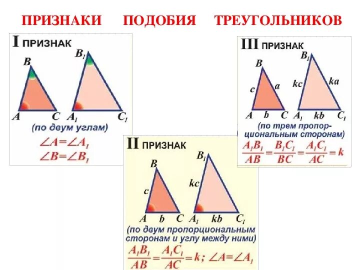 Все признаки треугольника