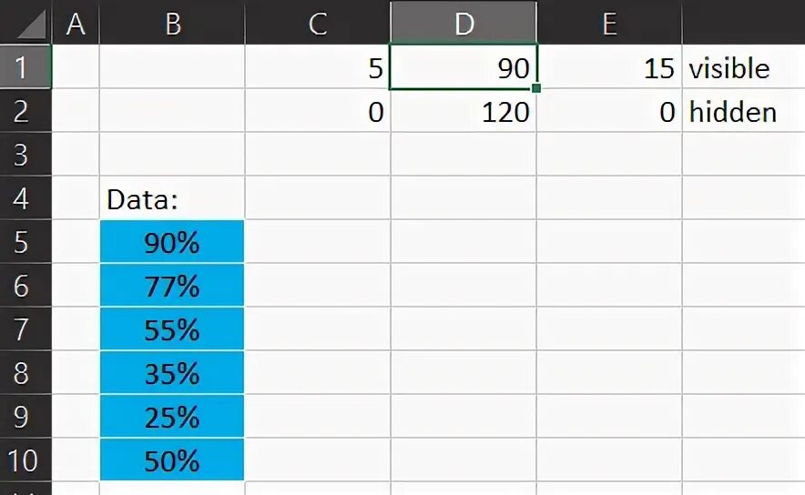 Initializing data
