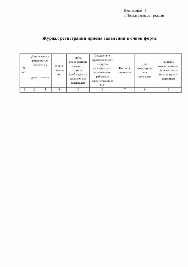 Образец журнала заявлений. Журнал регистрации заявлений родителей в ДОУ образец. Журнал регистрации приема заявлений родителей о приеме детей в школу. Журнал регистрации приема. Журнал регистрации запросов.