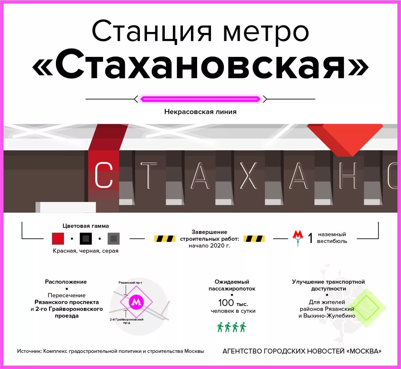 Метро стахановская доехать. Метро стахановская доехать. План станции метро окская москва. Схема метро москвы некрасовка. Стахановская станция метро на карте метро.