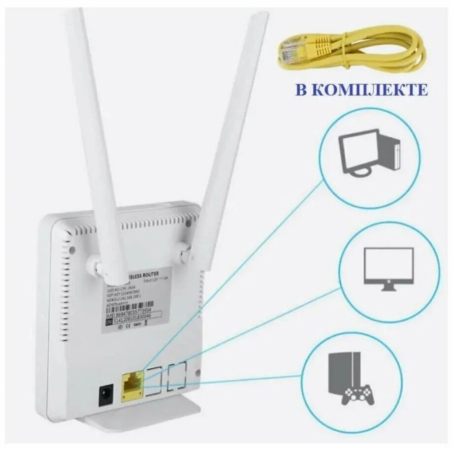 Роутер wifi для дома сим карта. Wi-fi роутер tianjie cpe903-3. 4g cpe 903. 4g wifi 903 cpe. 4g lte cpe.