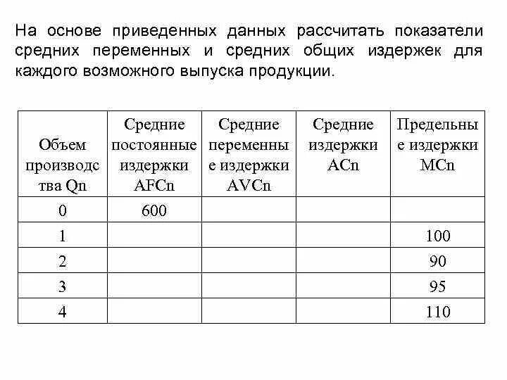 На основе данных приведенных в тексте. На основе приведенных в таблице данных рассчитайте показатели. Информация приведена в таблице. На основании данных таблицы вычислить данных вычислить. На основании приведенных данных рассчитайте.