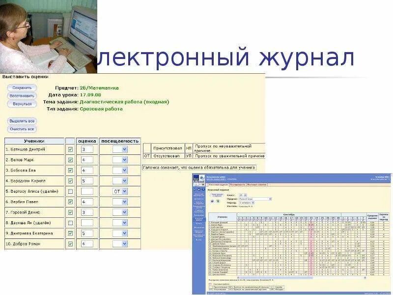 Электронный журнал. ЭЖ электронный журнал. Электронный дневник л жур. Электронный журнал 13. Электронная журнал череповец школа